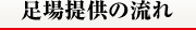 足場提供の流れ